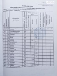 ������� ���� 11