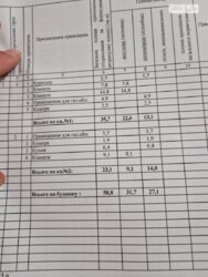 ������ �������� ������� ���� 2