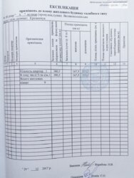 ������� ���� 12