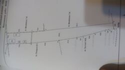 ��������� ������� � ����������. ���� 8