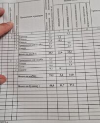 ������ ��� ���� !!!. ���� 3