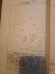 ��������� ������� ���. ������������, ����������, �������������, ���������� ���� 2