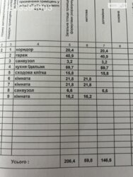 ��������� ������� ���������, �������������, ����������, ������ ���� 4