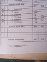 ��������� ������� ���������, �������������, ����������, ����� ���� 10