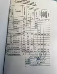 ������ ������� ��������� �������. �������� 1 ����! ���� 11