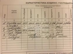 ������� + ������ 5 ���. �. ������������, �. ��쳿�����, ������ �������� ������ (�����) ���� 3