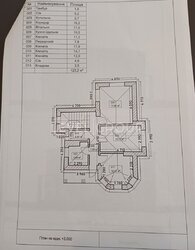 ������ ������� , �. ������ , �� ������� ������ ������� ���� 5