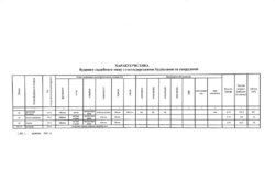 ������� � ���������� ������� � ��! ����� ���� 18