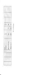 ������� � ���������� ������� � ��! ����� ���� 16