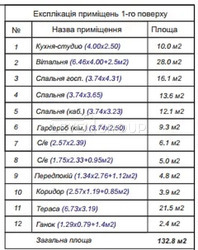 ������ ������� ����, 133�2 ���� 19