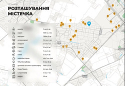 ������ ��������� 120 �2 � ������� �. ����� ���� 15