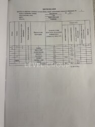 ������ ��������� ��������� � �� � ����� �������� � �. ���� ���� 12