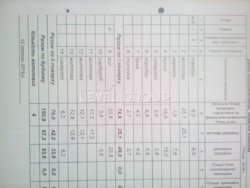 ������ ������� ��� ½ ������� �������� ���� 9