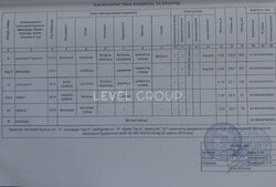 �������, 12 �����, ��������, ����������� �����, ���. ������, 11� ���� 5