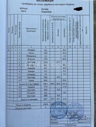 �������, 12 �����, ��������, ����������� �����, ���. ������, 11� ���� 4