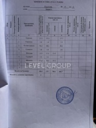 ������ �������/���, �����'�, �� 'DESNA RESIDEN�E', 170�2, 10 ����� ���� 21