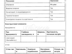 2пов. цегляний будинок, 192 м2 у центрі міста, Київ, Печерський, вул. Саперне Поле, 33 фото 6 2пов. цегляний будинок, 192 м2 у центрі міста, Київ, Печерський, вул. Саперне Поле, 33 фото 6