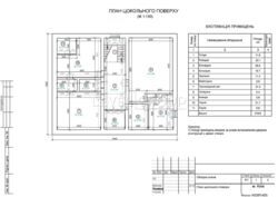 Продаж будинку за адресою Пуща Водиця вул. Квітки Цісик фото 2 Продаж будинку за адресою Пуща Водиця вул. Квітки Цісик фото 2