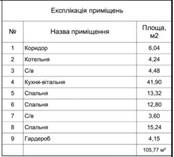 ������������� ������� � �� ����������� - ����� �����, � �� ������ �������! ���� 17