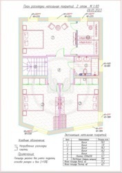 ������� 150 �2 � �� (+���� ��������). ���� 8