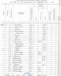 До продажу просторий цегляний будинок з гаражем, сауною та цокольним поверхом ! фото 5 До продажу просторий цегляний будинок з гаражем, сауною та цокольним поверхом ! фото 5