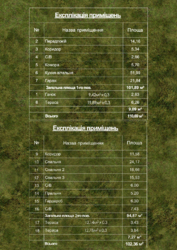 ̳������ ������ �����! Sofia Village ���� 20