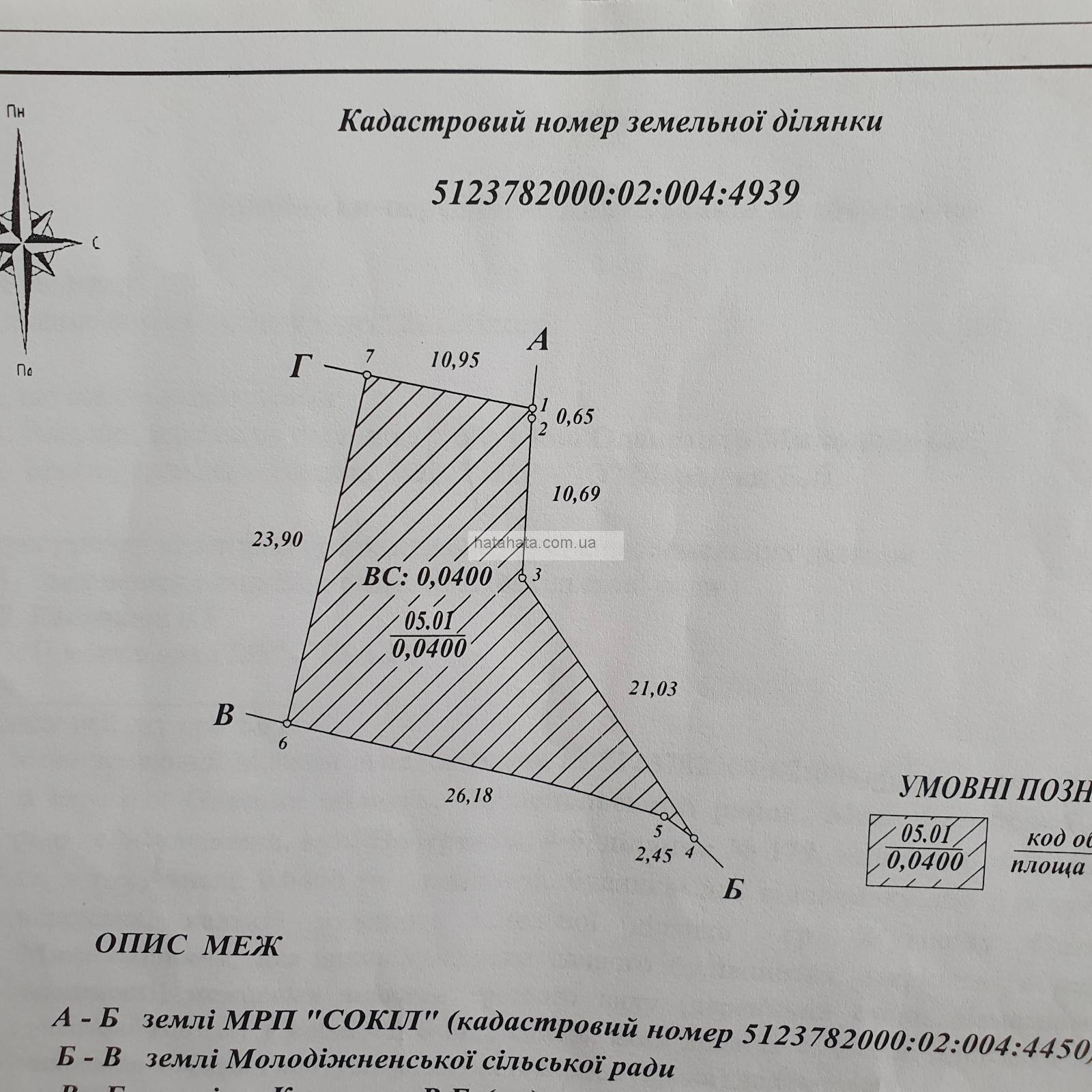 Продаж дільниці