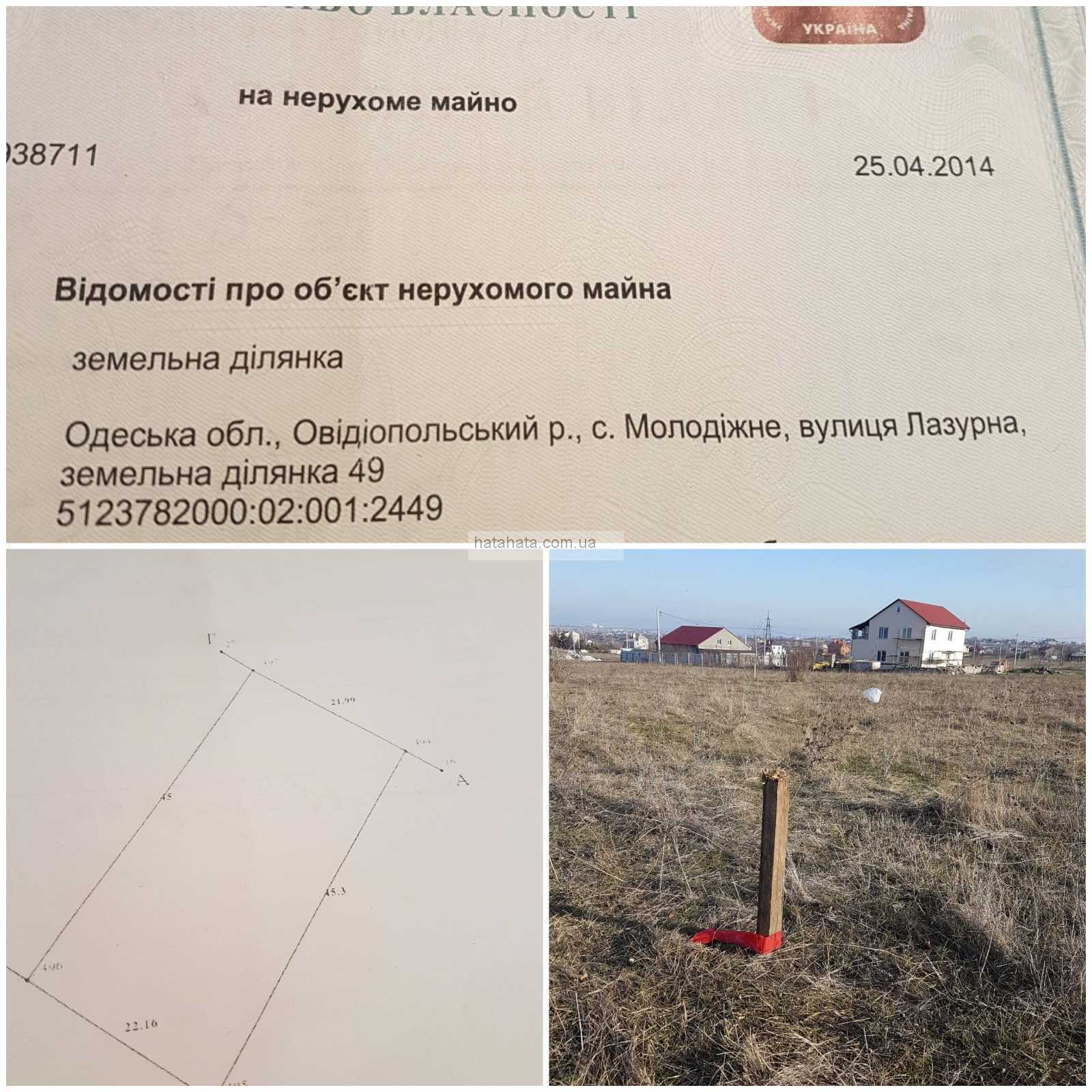 Продаж дільниці