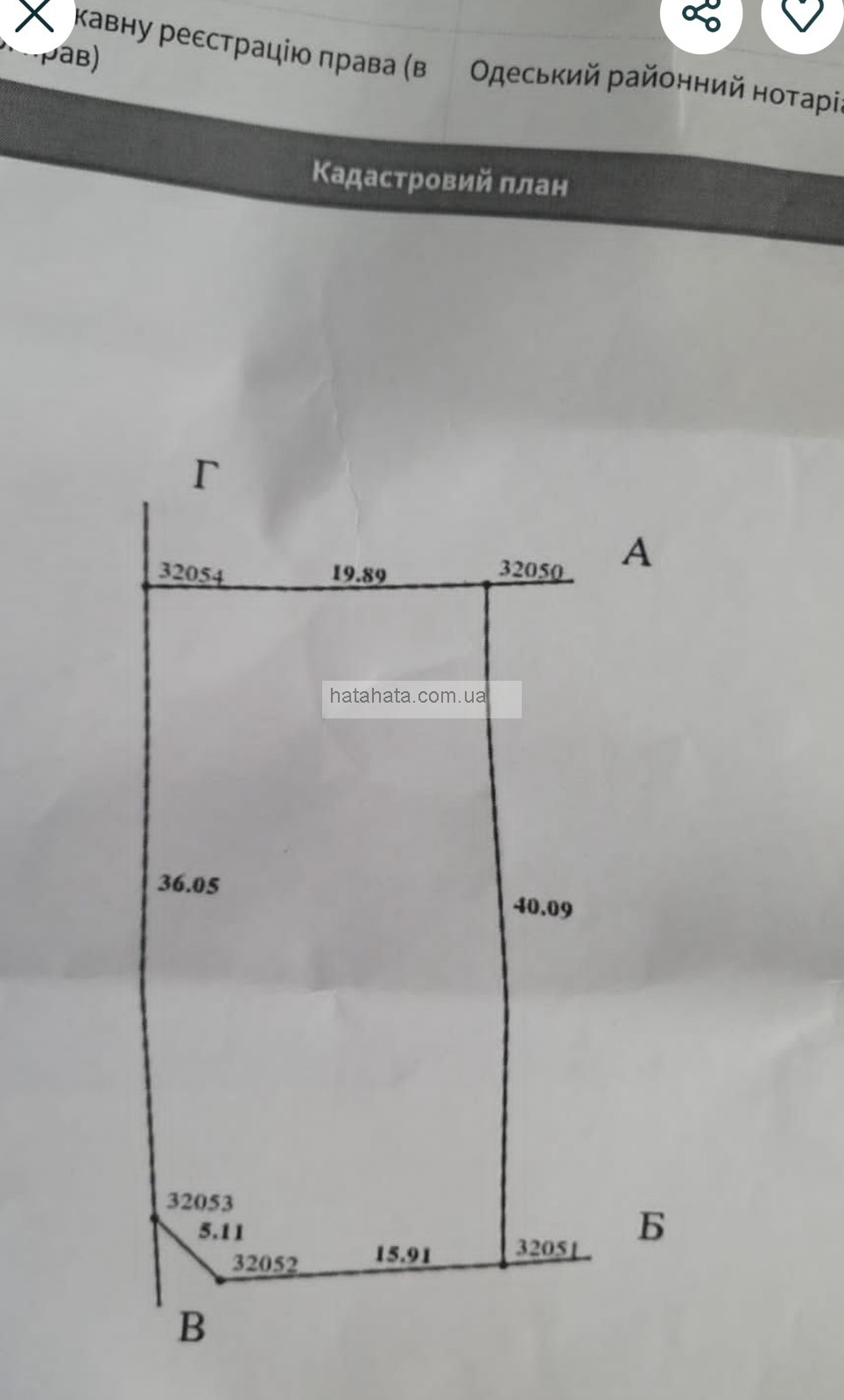 Продаж дільниці