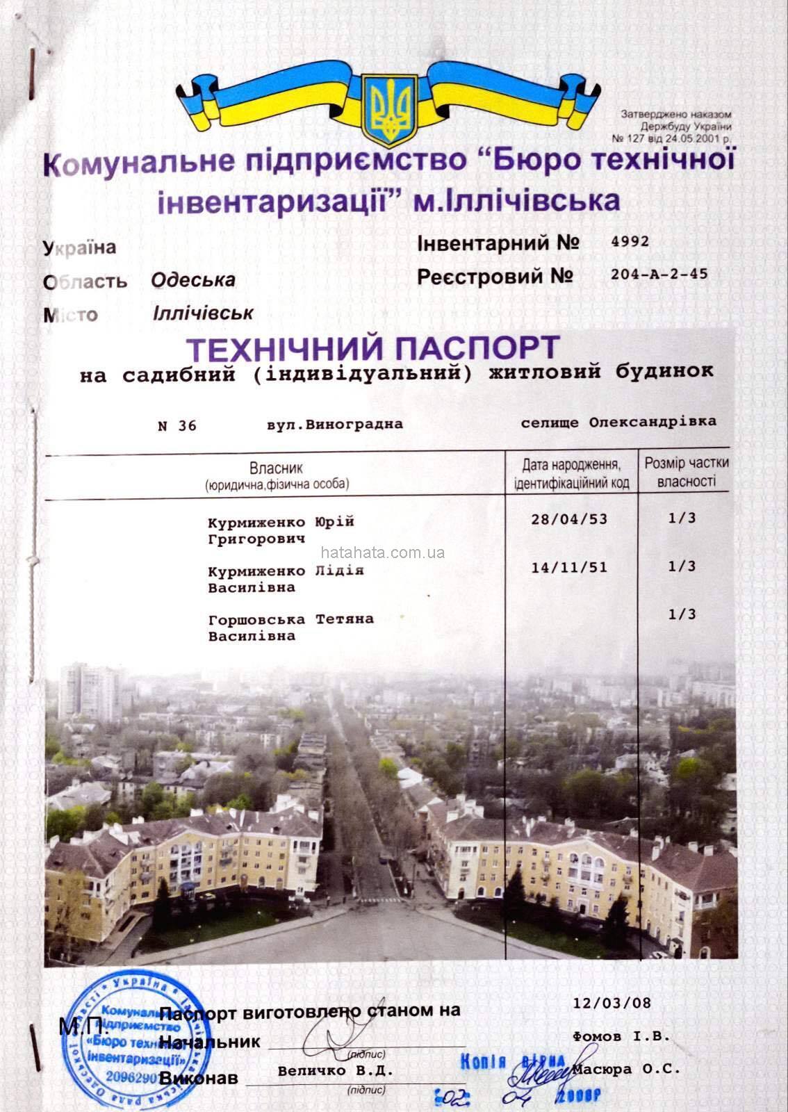 Продаж дільниці