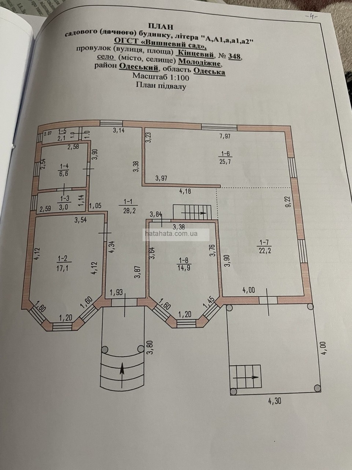 Продаж дільниці