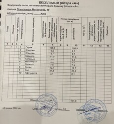 ������ ��������� ������� � ���������� ������ �. ����, ���. �������� ������������, 19 (������� ���������) ���� 7