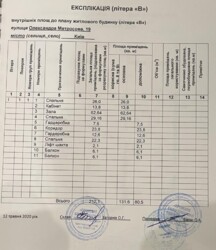 ������ ��������� ������� � ���������� ������ �. ����, ���. �������� ������������, 19 (������� ���������) ���� 9