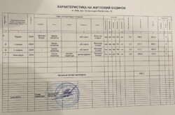 ������ ��������� ������� � ���������� ������ �. ����, ���. �������� ������������, 19 (������� ���������) ���� 11