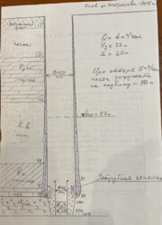 ������ ��������� ������� � ���������� ������ �. ����, ���. �������� ������������, 19 (������� ���������) ���� 13