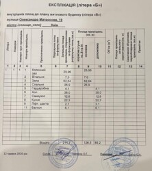 ������ ��������� ������� � ���������� ������ �. ����, ���. �������� ������������, 19 (������� ���������) ���� 8