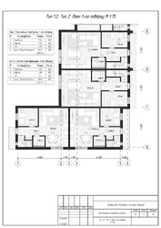 🏡 �������� 81 �² � ����������� | ������� �������� ���� 13