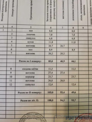 ��� 188 �. ��. 2022 ���� ��. ���������� ���� 5