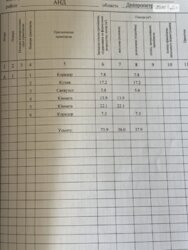 ��� 73 �. �� 0,03 �� ���� 12