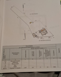 Дом, 100 м. кв. Диевка-2. фото 9 Дом, 100 м. кв. Диевка-2. фото 9