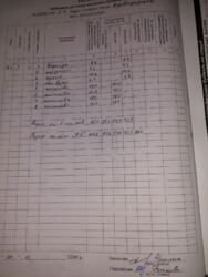 Продам крепкий, большой дом 115 м. кв. Березановка, 2 котла. фото 19 Продам крепкий, большой дом 115 м. кв. Березановка, 2 котла. фото 19