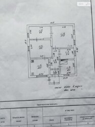   , , . , . ,  () .  4