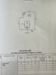 Дім, Полтава, 54м2, ділянка 5,5 соток. фото 16 Дім, Полтава, 54м2, ділянка 5,5 соток. фото 16