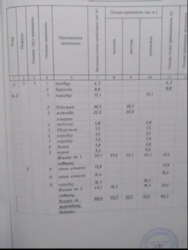 Продаю будинок с.Коломацьке фото 9 Продаю будинок с.Коломацьке фото 9