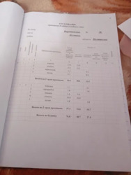 Продам частину будинка. фото 1 Продам частину будинка. фото 1