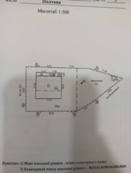 Продається будинок Полтавська, Полтава, Подільський, Червоний Шлях фото 4 Продається будинок Полтавська, Полтава, Подільський, Червоний Шлях фото 4