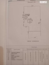 Тахтаулове, Продається дачна ділянка з житловою хатою в с Тахтаулове. фото 8 Тахтаулове, Продається дачна ділянка з житловою хатою в с Тахтаулове. фото 8