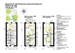 ������������� �������� � �������� ���� � ��������� ���� ��� ����������� �����! ���� 3