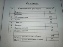   , , , , 1  14