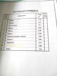   ³, ³, , ٳ,    3